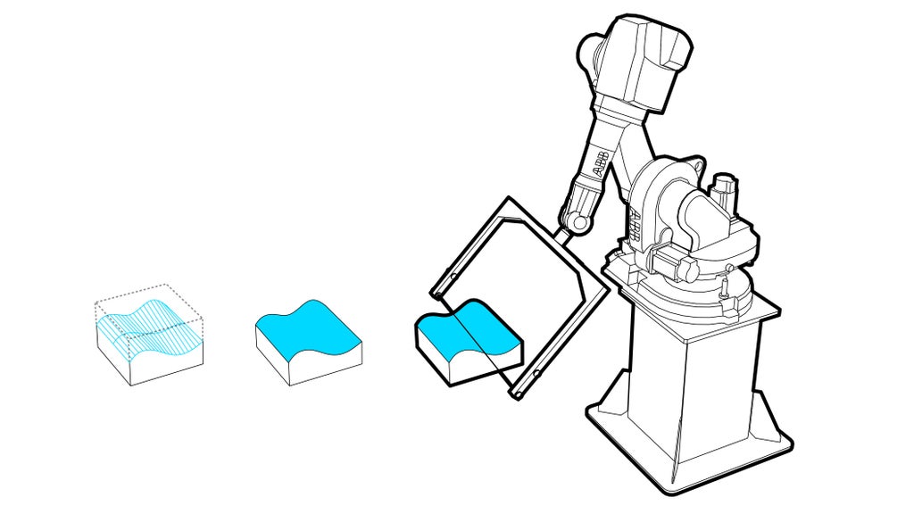 Robotic Design & Digital Fabrication in Architecture